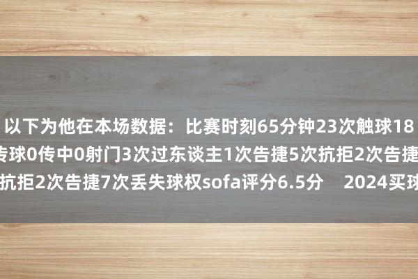 以下为他在本场数据：比赛时刻65分钟23次触球18次传球13次告捷0要津传球0传中0射门3次过东谈主1次告捷5次抗拒2次告捷7次丢失球权sofa评分6.5分    2024买球站体育信息
