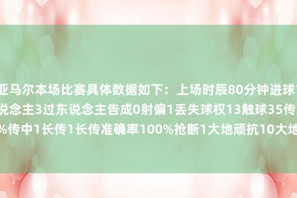 亚马尔本场比赛具体数据如下：上场时辰80分钟进球1助攻0射门2射正1过东说念主3过东说念主告成0射偏1丢失球权13触球35传球22传球告成率72.7%传中1长传1长传准确率100%抢断1大地顽抗10大地顽抗告成3犯规2被犯规2被过2    体育赛事直播